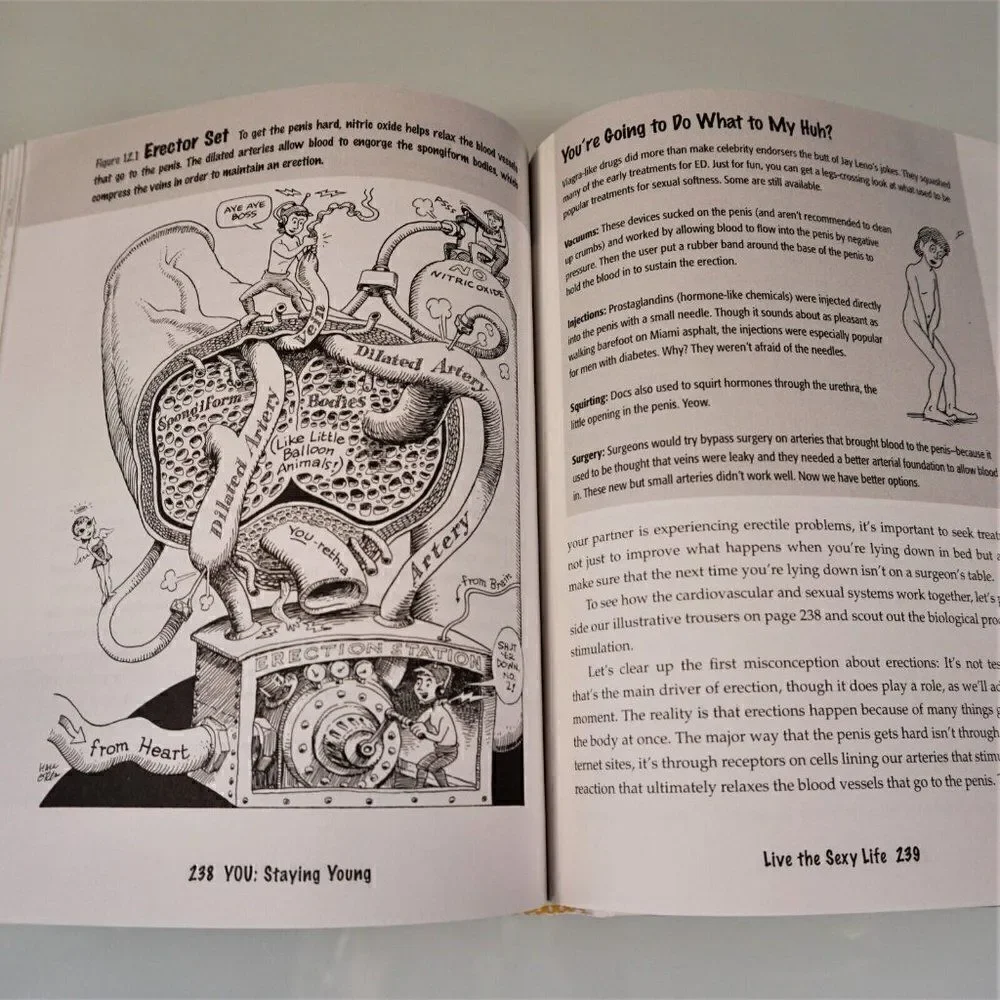 You Staying Young The Owner's Manual for Extending Your Warranty 2007 Hardcover